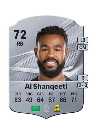 Al Shanqeeti - 72 - Rare