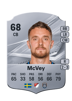 McVey - 68 - Rare