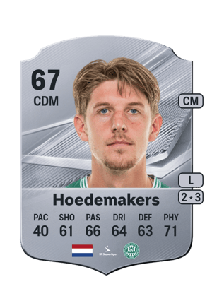 Hoedemakers - 67 - Rare