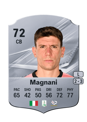 Magnani - 72 - Rare