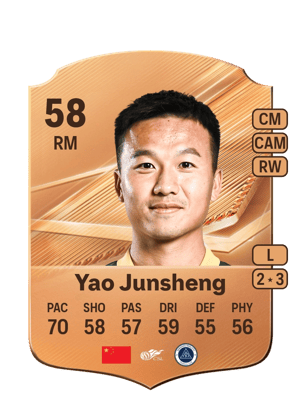 Yao Junsheng - 58 - Rare