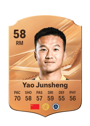 Yao Junsheng - 58 - Rare