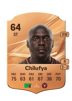 Chilufya - 64 - Rare