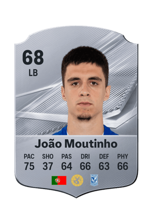 João Moutinho - 68 - Rare