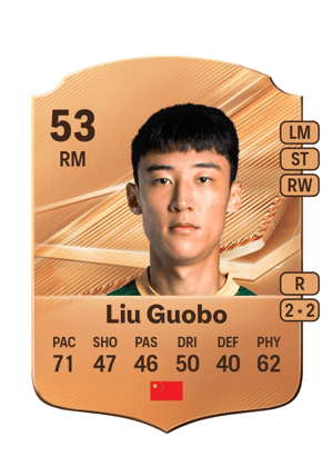 Liu Guobo - 53 - Rare