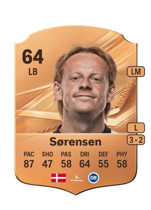 Sørensen - 64 - Rare