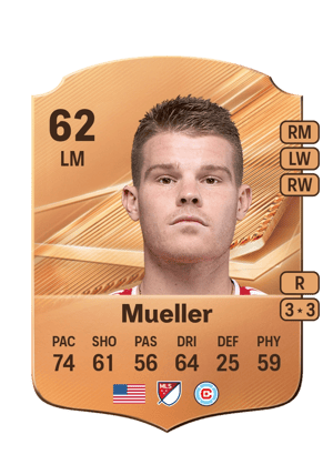 Mueller - 62 - Rare