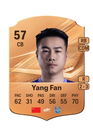 Yang Fan - 57 - Rare