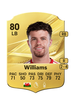 Neco Williams FC 27 card