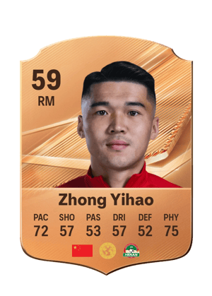 Zhong Yihao - 59 - Rare