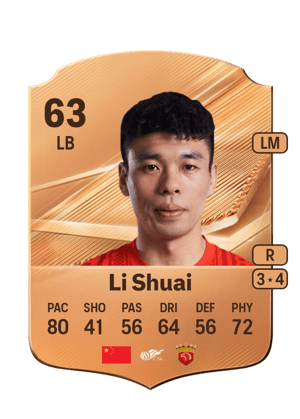 Li Shuai - 63 - Rare