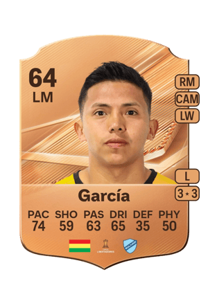 John García FC 27 kartı
