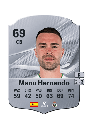 Manu Hernando - 69 - Rare