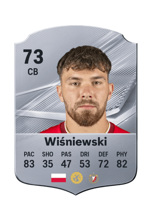 Wiśniewski - 73 - Rare