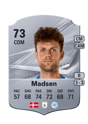 Madsen - 73 - Rare
