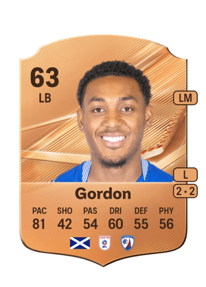 Gordon - 63 - Rare