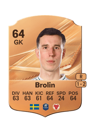 Brolin - 64 - Rare