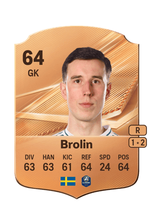 Brolin - 64 - Rare