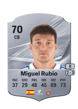 Miguel Rubio - 70 - Rare