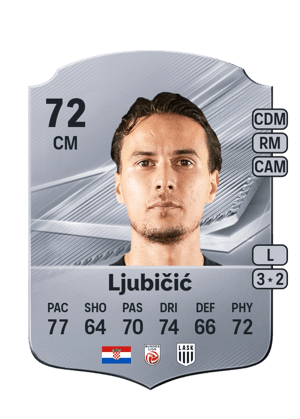 Robert Ljubičić FC 27 card