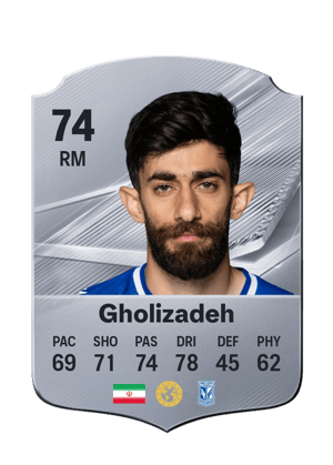Gholizadeh - 74 - Rare