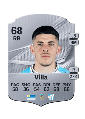 Villa - 68 - Rare
