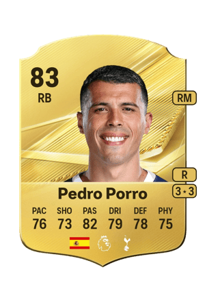 Pedro Porro - 83 - Rare