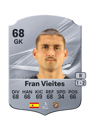 Fran Vieites FC 27 card