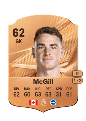 McGill - 62 - Rare