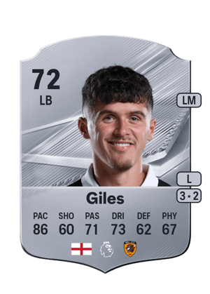 Giles - 72 - Rare
