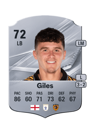 Giles - 72 - Rare
