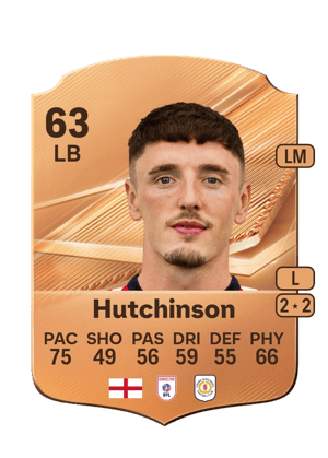 Hutchinson - 63 - Rare