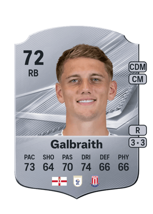 Galbraith - 72 - Rare