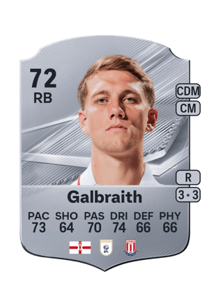 Ethan Galbraith-Karte aus FC 27