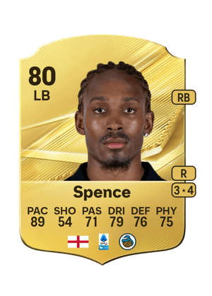 Spence - 80 - Rare