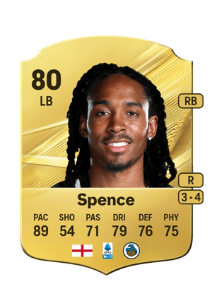 Spence - 80 - Rare