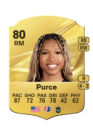 Midge Purce FC 27 Ultimate Team card