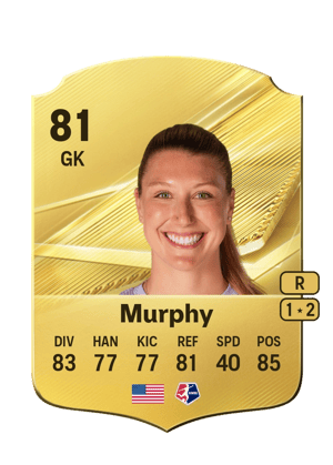 Murphy - 81 - Rare
