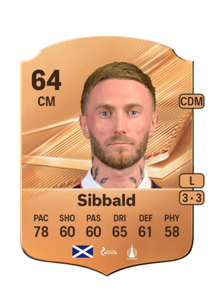 Sibbald - 64 - Rare