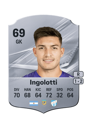 Ingolotti - 69 - Rare