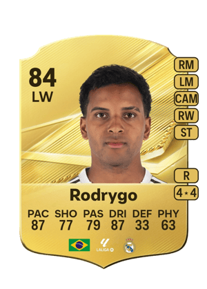 Rodrygo - 84 - Rare