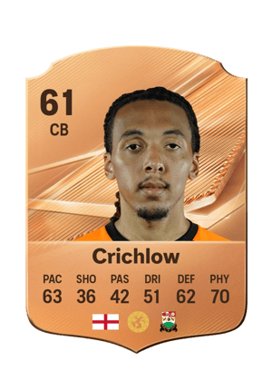 Crichlow - 61 - Rare
