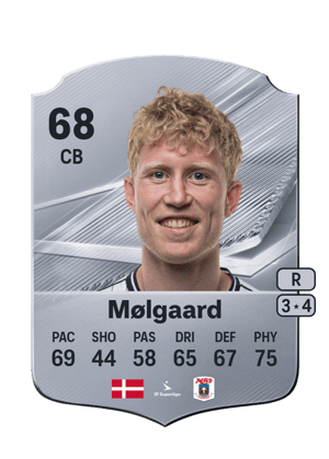 Mølgaard - 68 - Rare