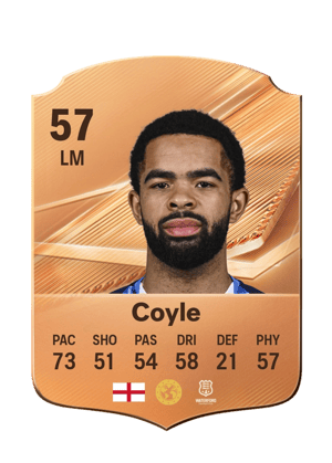 Coyle - 57 - Rare