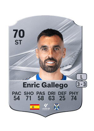 Enric Gallego - 70 - Rare