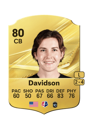 Tierna Davidson FC 27 Ultimate Team card
