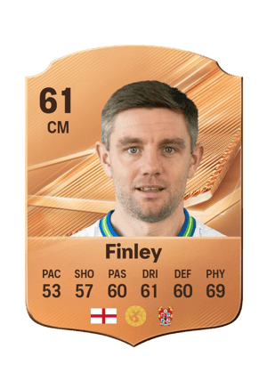 Finley - 61 - Rare