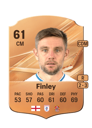 Finley - 61 - Rare