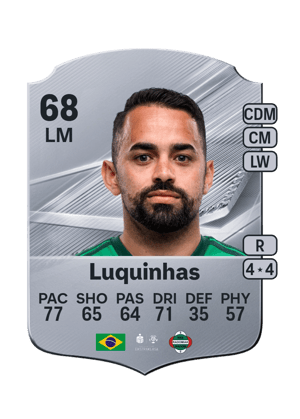 Carta de Luquinhas en FC 27