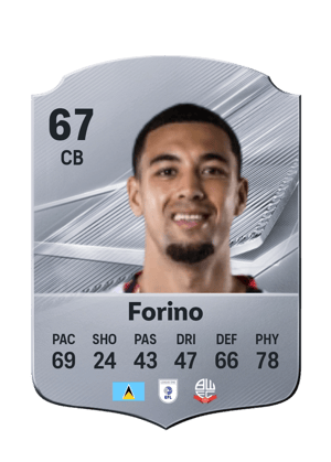 Forino - 67 - Rare